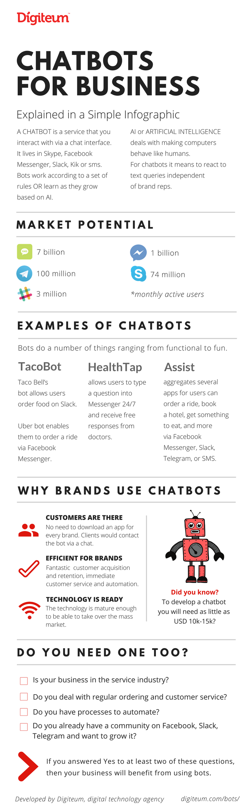 Facebook chatbot for business