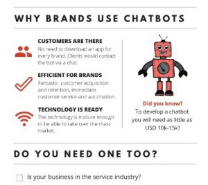 Facebook chatbot for business