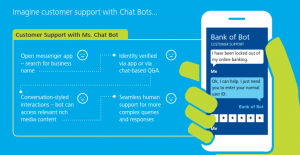 build a chatbot