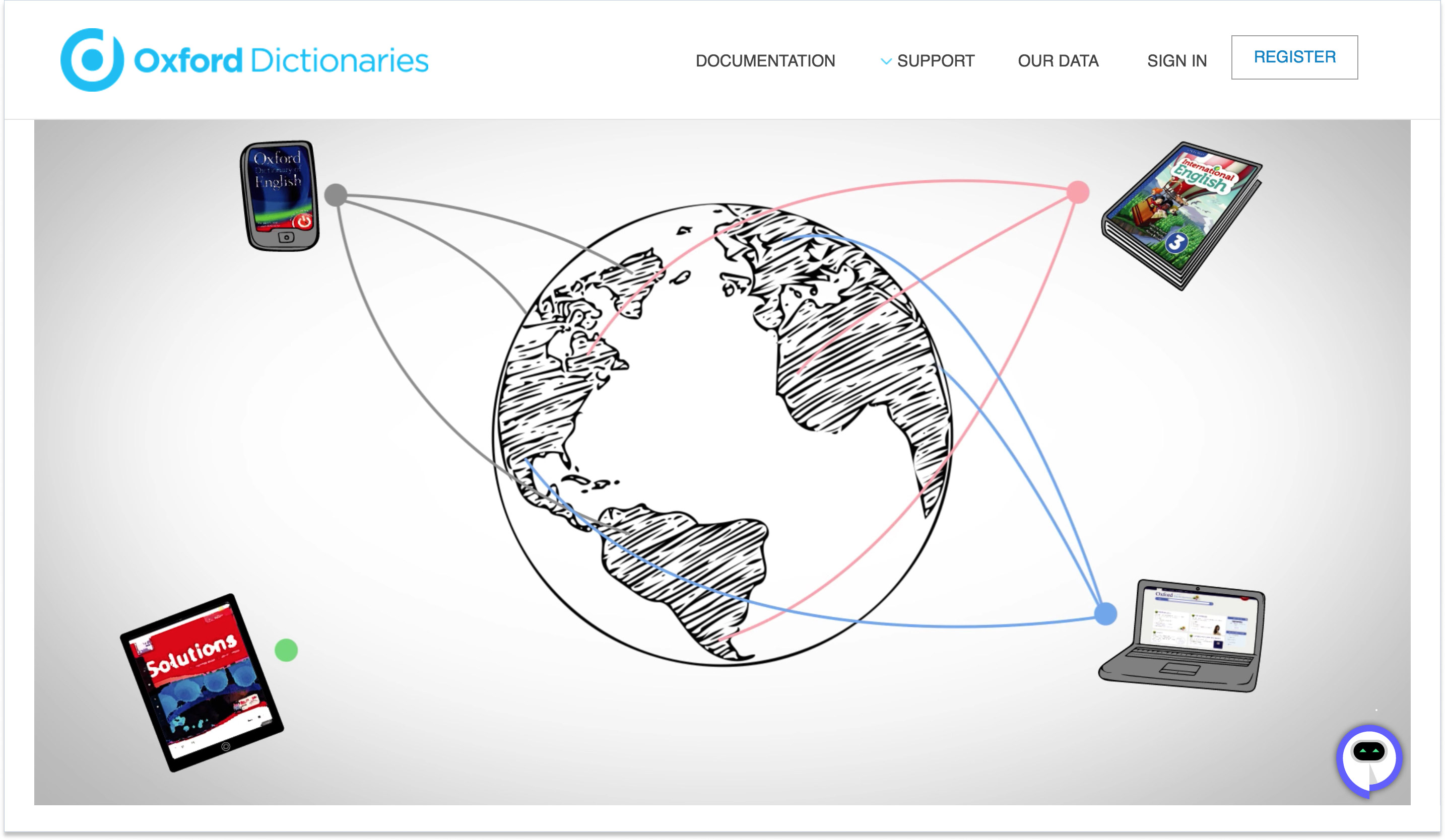 Openaccess Oxford Dictionaries API Integration [Case Study] Digiteum