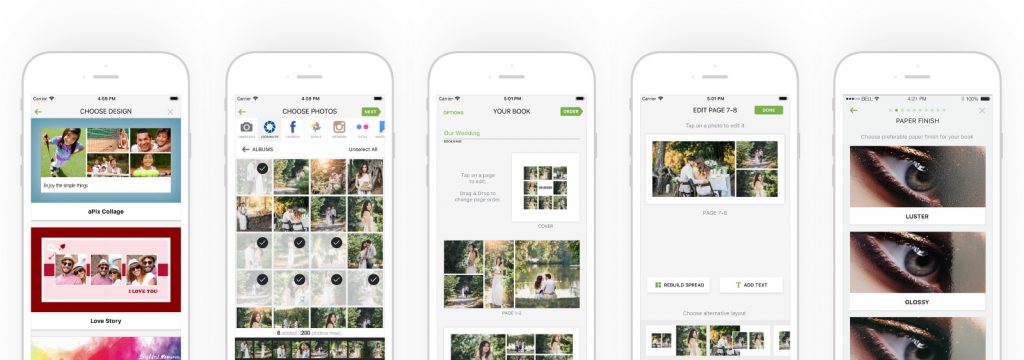 UX Design Process: Step-by-Step Guide | Digiteum