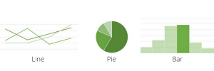 different data representation techniques