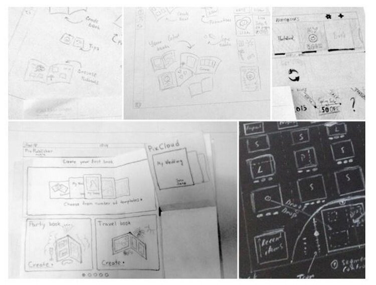 Paper prototyping UX design process UX design process