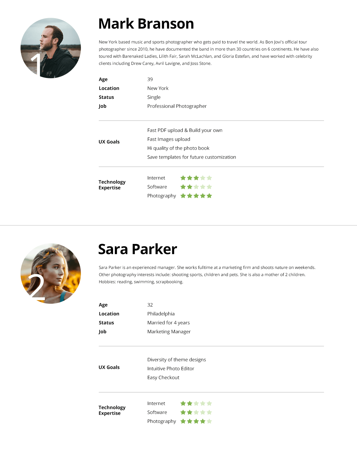Persona 1-2 user personas UX