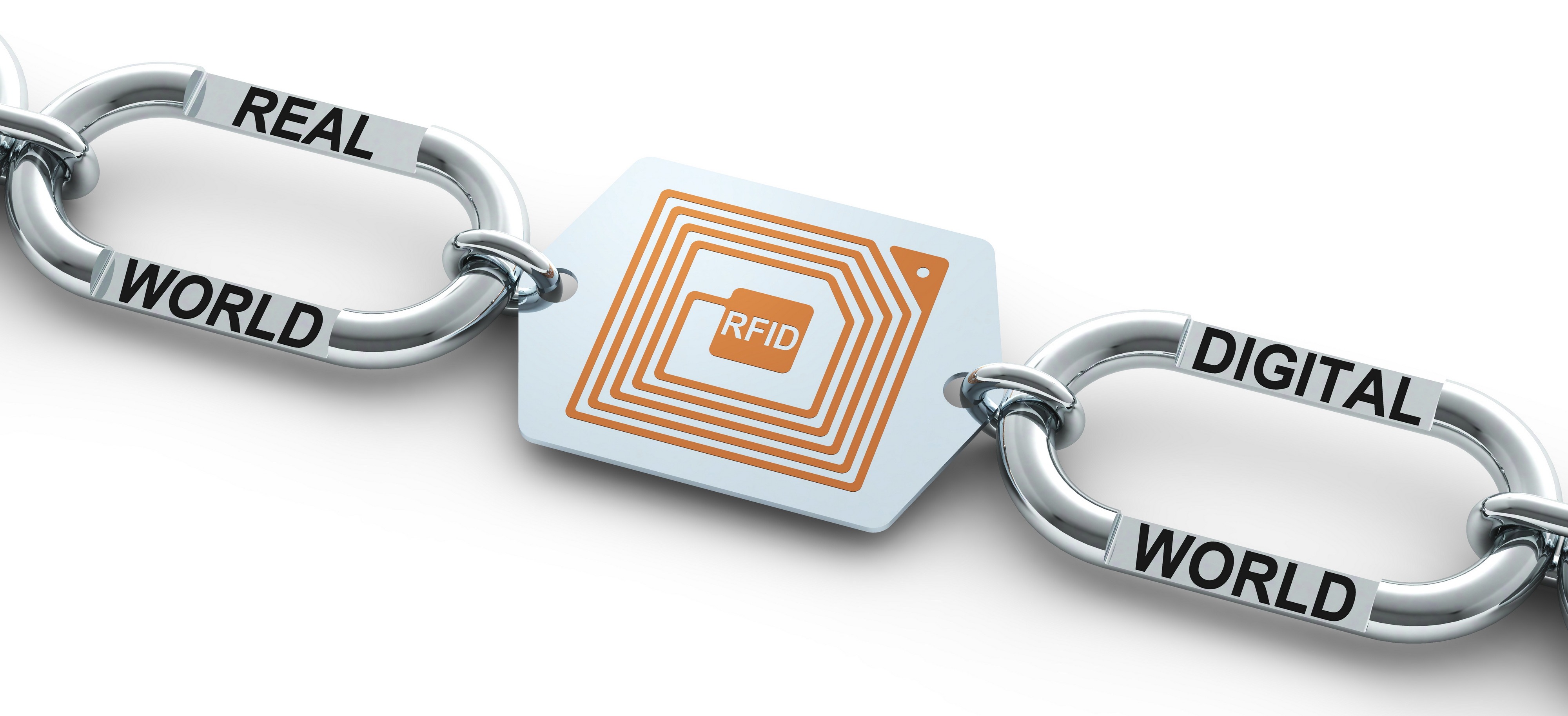 RFID and IoT RFID and Internet of Things