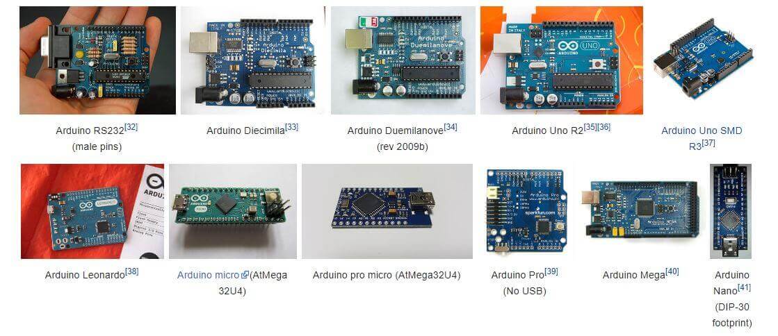 Arduino image credit Wikipedia Arduino vs Raspberry Pi