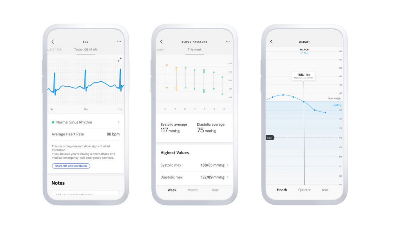 IoT mobile app scalability iot mobile app design