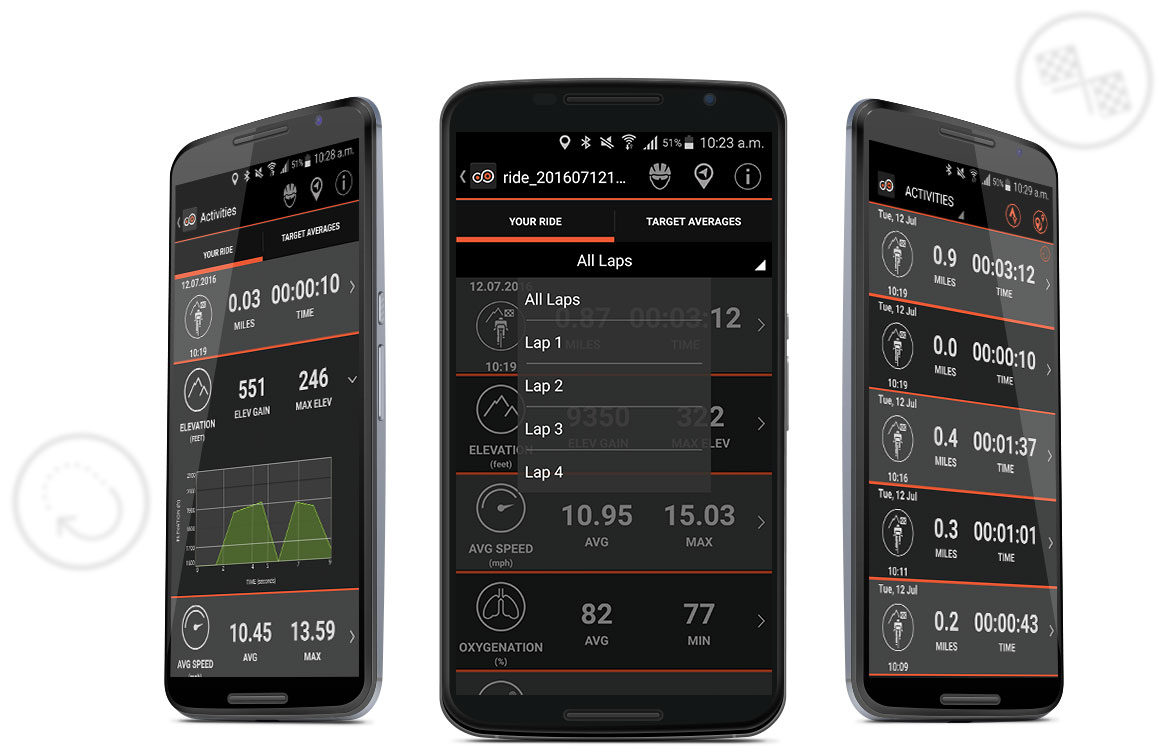 solos glass IoT mobile app iot mobile app design