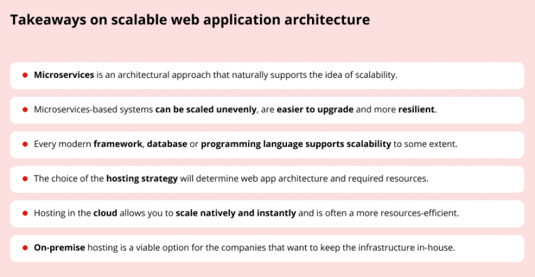 How to Build Scalable Web Applications [Guide for Business] | Digiteum.com