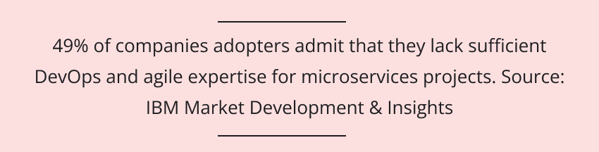 advantages of microservices