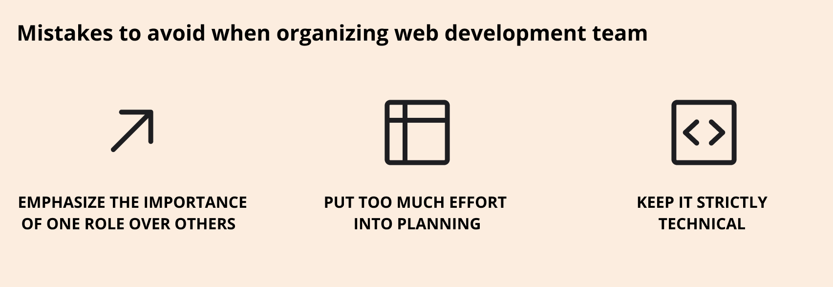 web development team structure