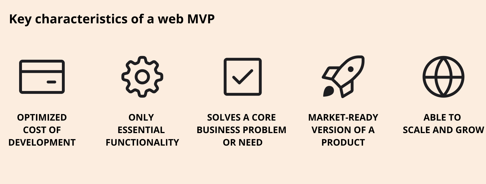 MVP in web development