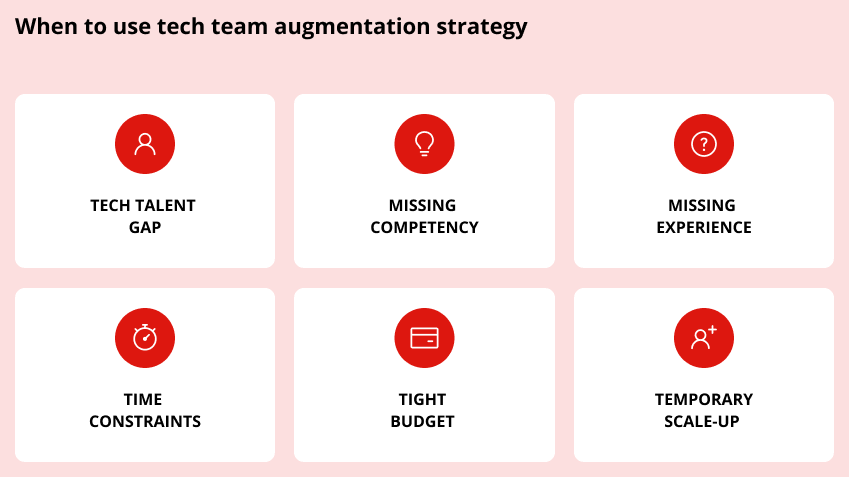 reasons for staff augmentation reasons for staff augmentation