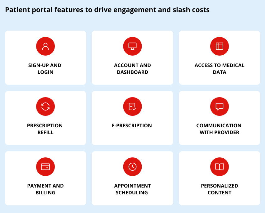 patient portal features