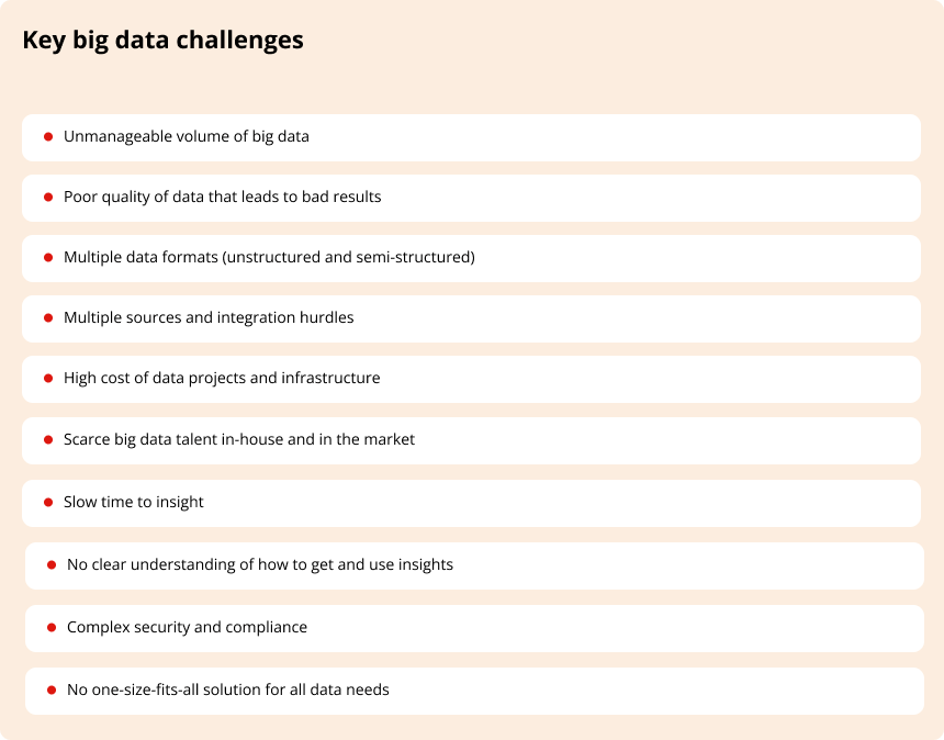 10 big data challenges