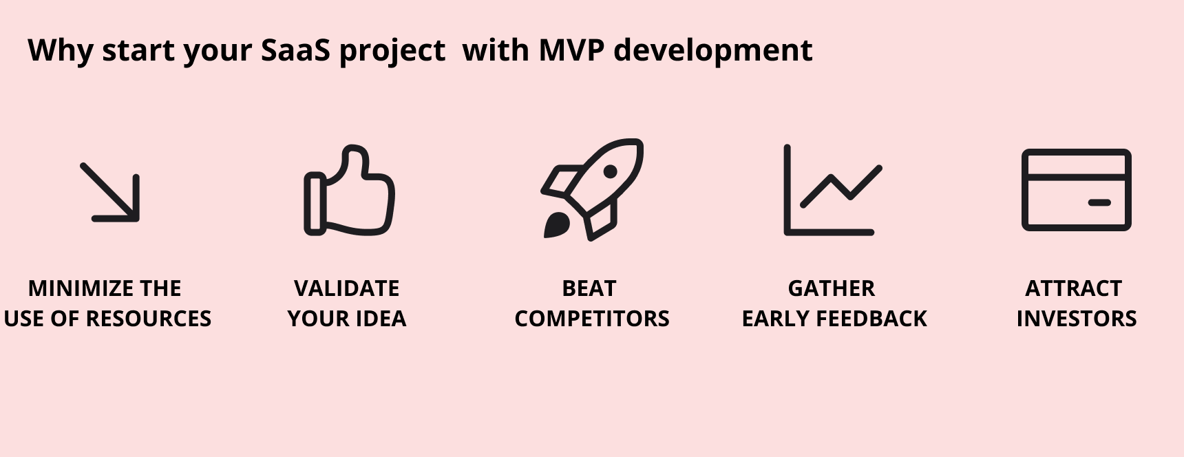 building MVP for SaaS SaaS MVP development