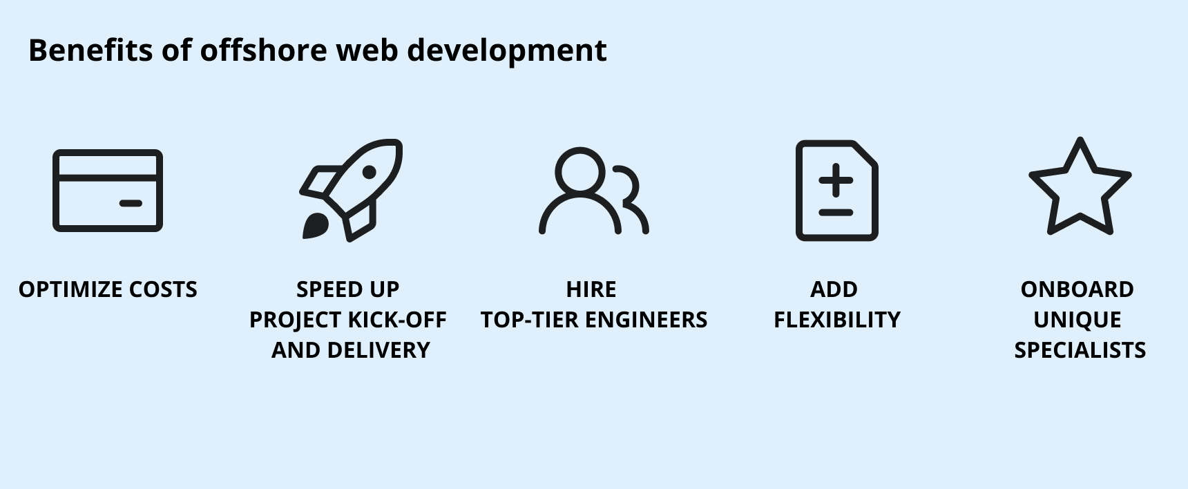 offshore web development benefits offshore web development