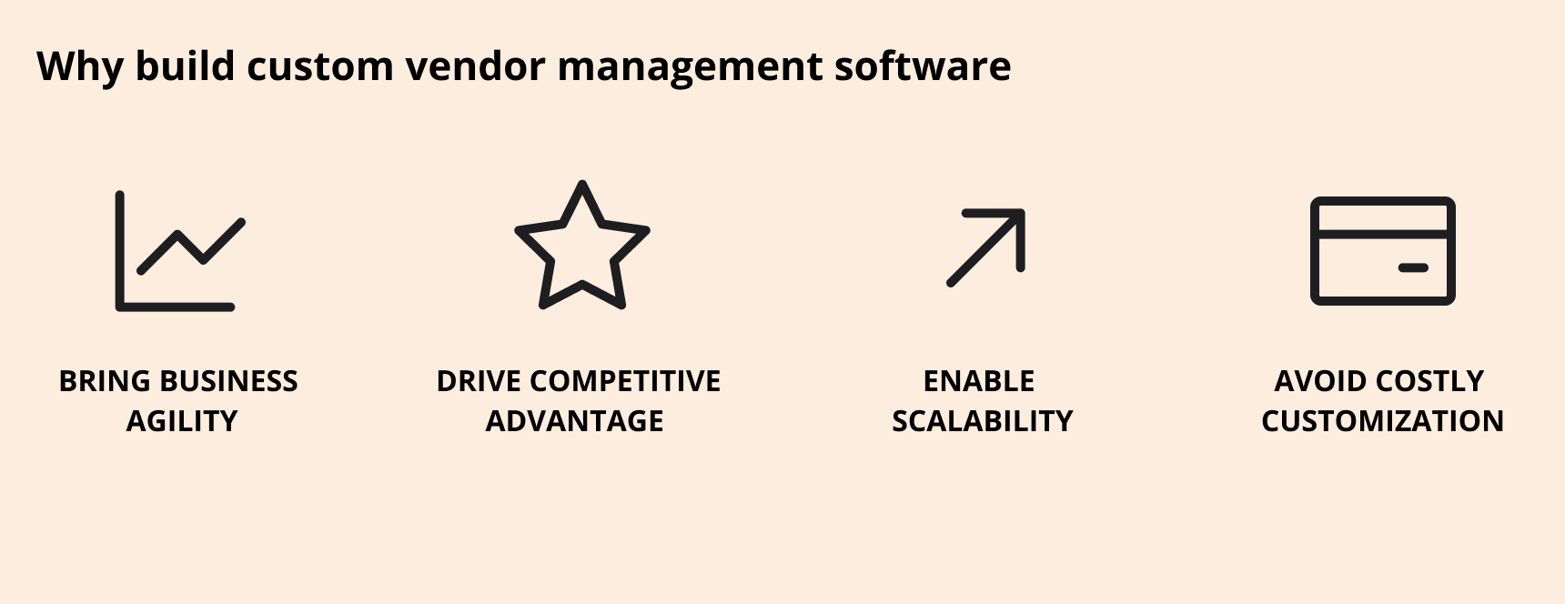 vendor portal development