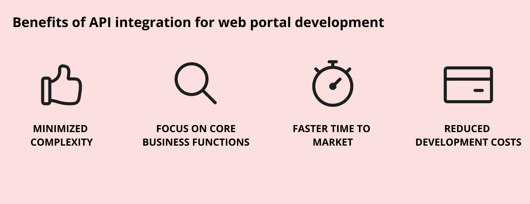 web portal integrations benefits web portal integrations