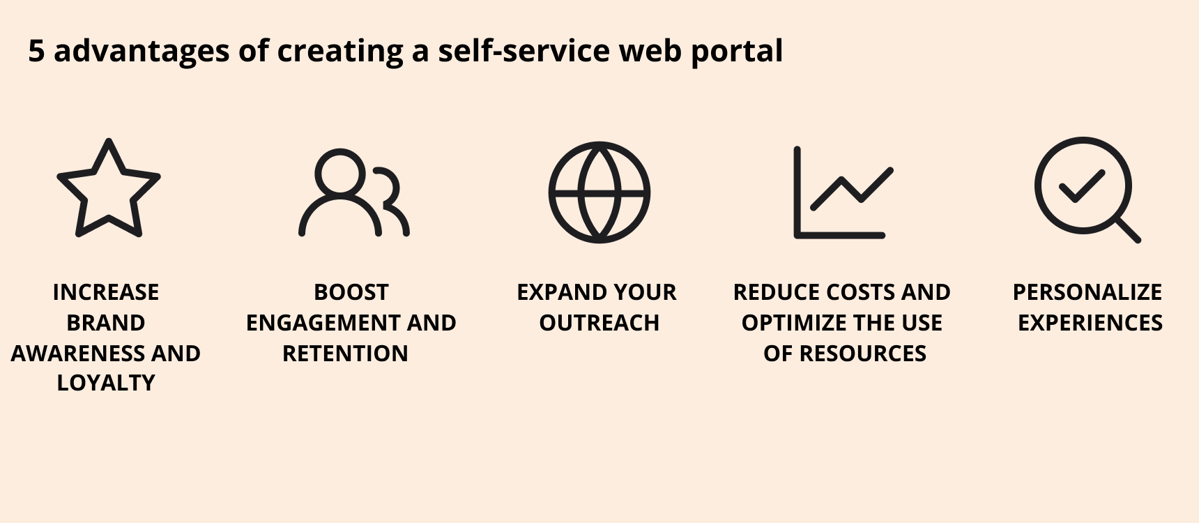 benefits of self-service portal development