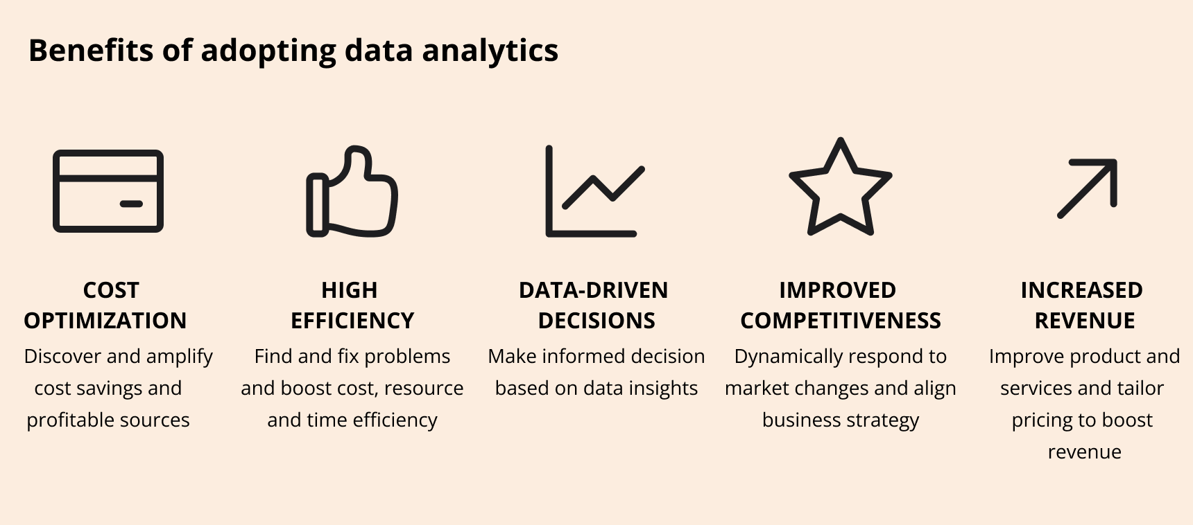 four types of data analytics