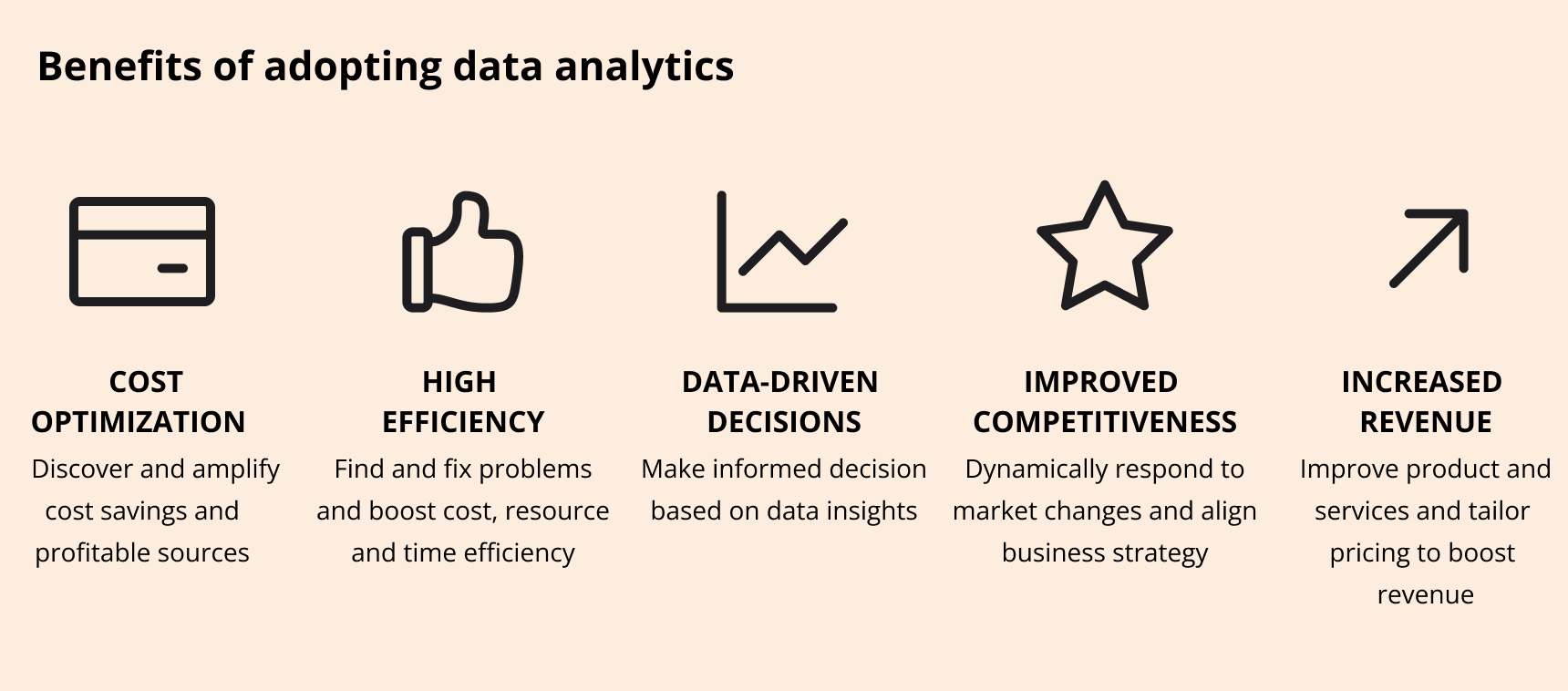 benefits of data analytics four types of data analytics