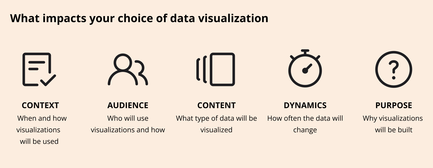 what are data representation techniques