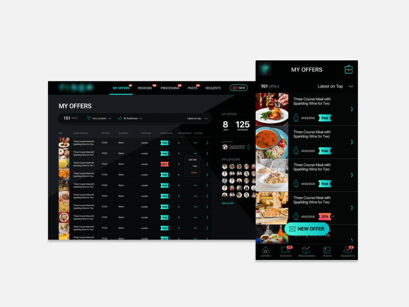 dashboard UX design responsive dashboard UX design