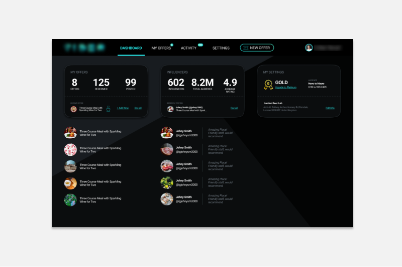 dashboard design group relevant elements dashboard UX design