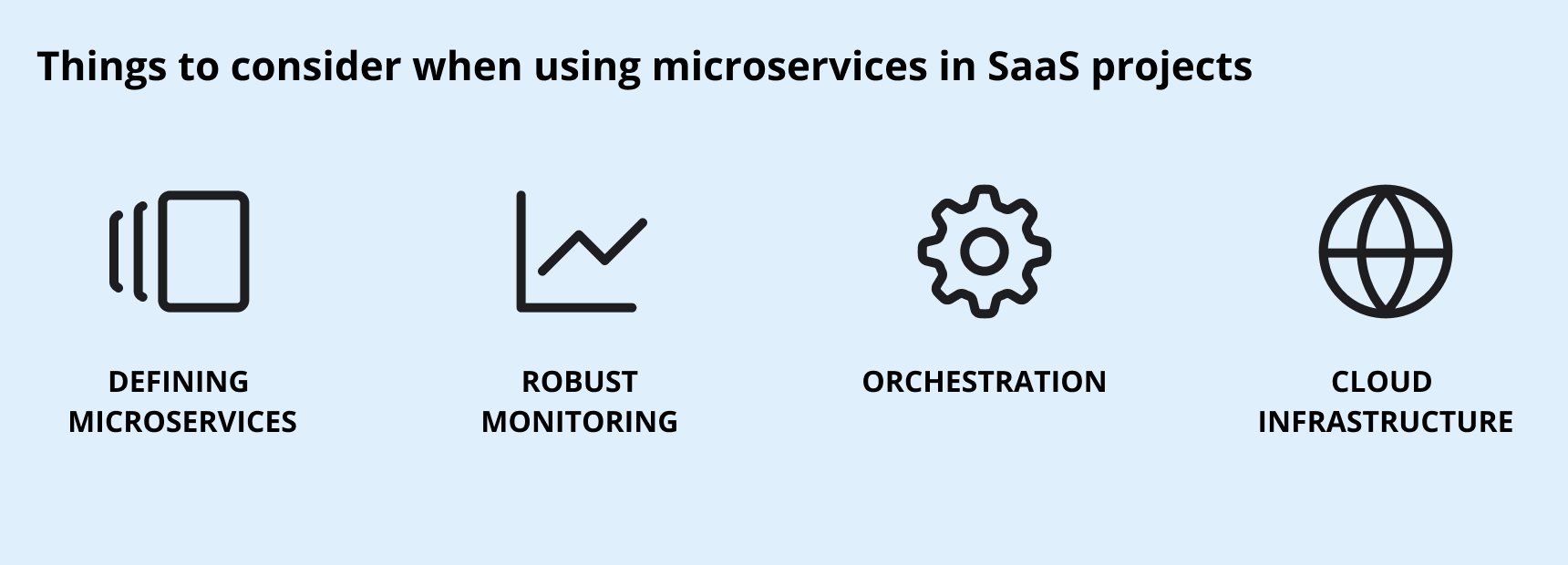 SaaS microservices challenges