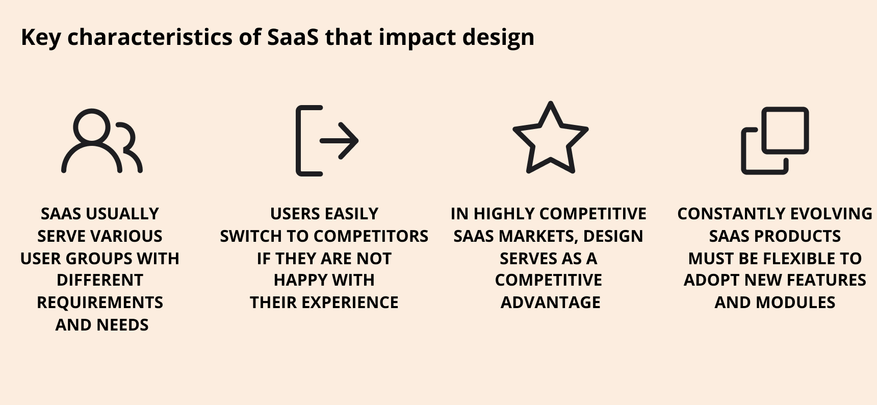 SaaS design best practices