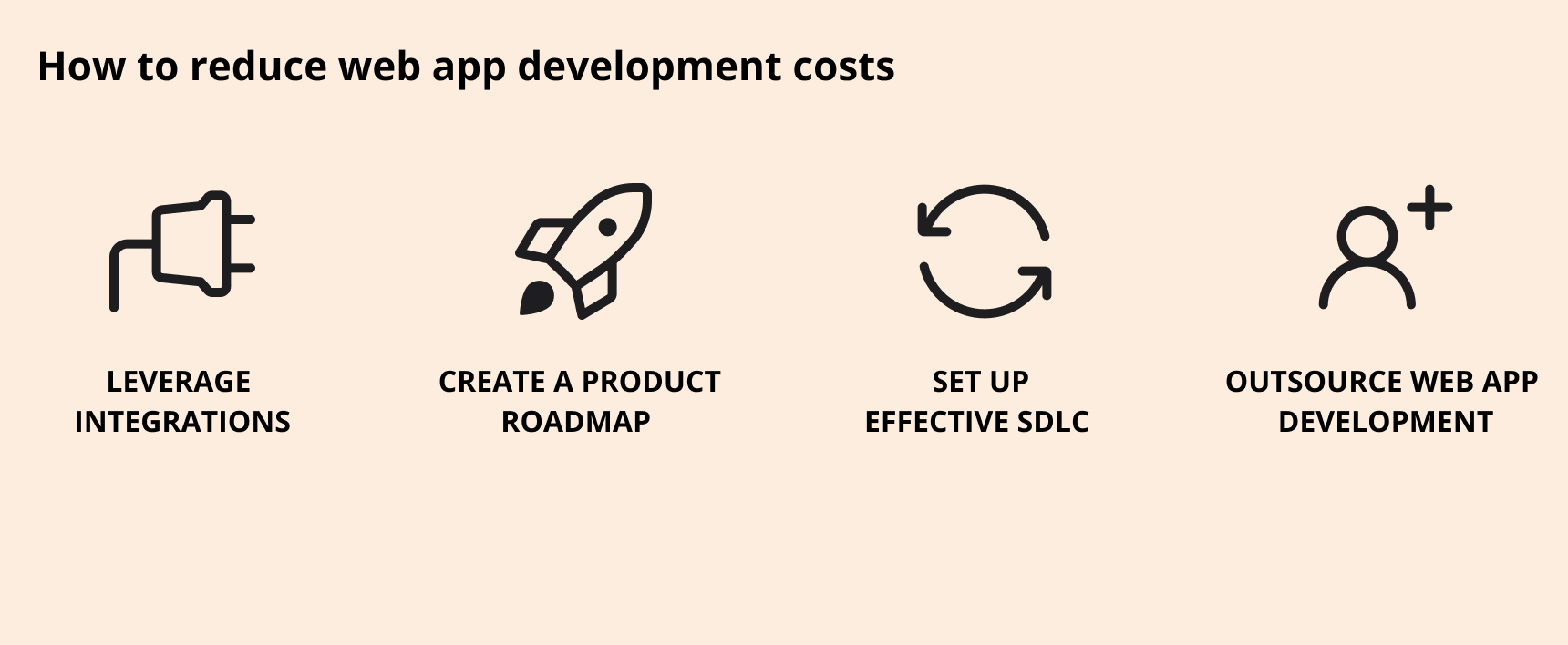how to reduce web app development costs