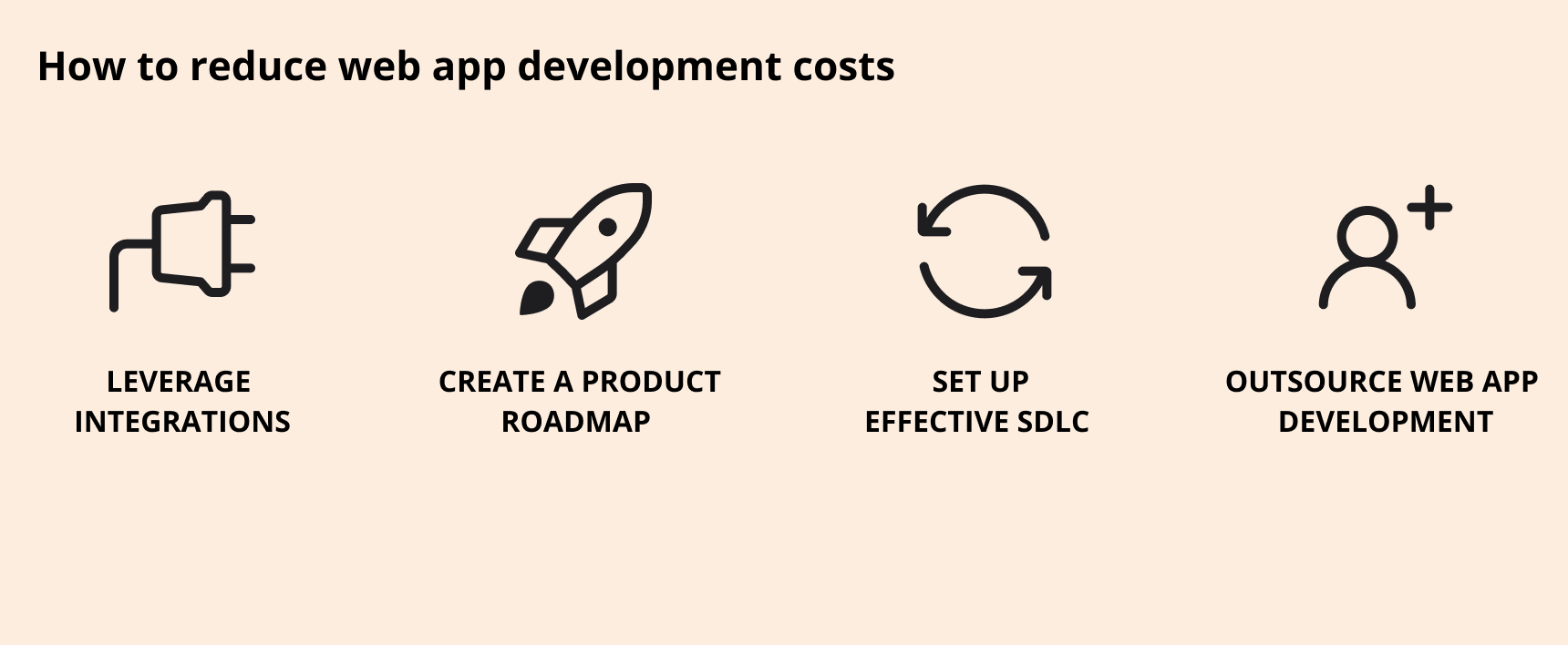 how to reduce web app development costs how to reduce web app development costs