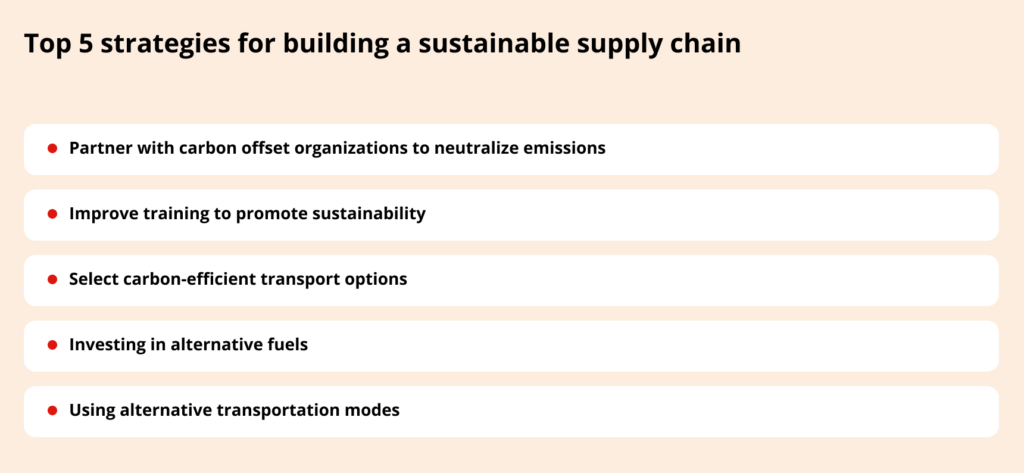 How to Build a Sustainable Supply Chain | Digiteum