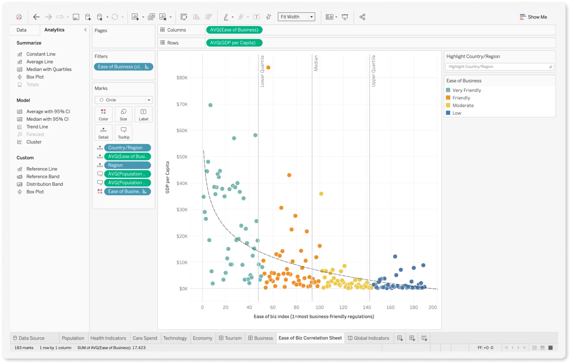 different data representation techniques